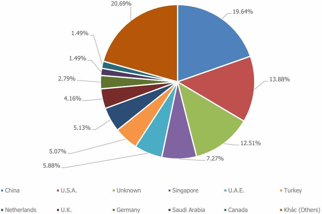 dieu1_1773481956.jfif