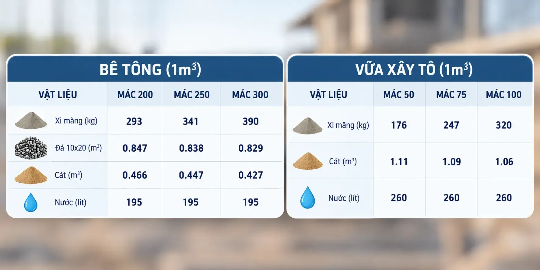 copy-of-cong-thuc-cap-phoi-xi-mang-tan-thang_1790329297.png
